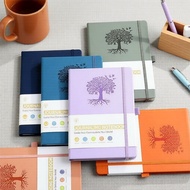 A5 Budget Log & Financial Planner Notebook, Expense Tracker for Saving  Buku Log Bajet & Perancang K