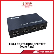 A03 104 HDMI SPLITTER 1X4 (V2.0/4K)