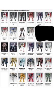 33合 bandai gundam fix metal unicorn zaku 重高達 0079 加老虎 吉姆 全新冇相