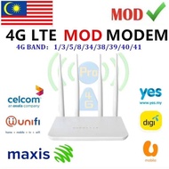 4G MOD LTE modem .ww