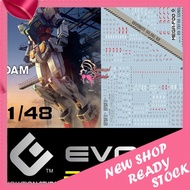 MEGA RX78F00 GUNDAM EVOLUTION MONSTER DECAL