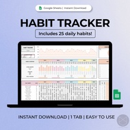 Habit Tracker Spreadsheet Google Sheets Daily Habit Planner Weekly Goal Digital Routine Dashboard Ha
