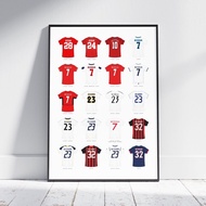 Beckham Football Shirt Print Career Timeline Beckham Football Shirt Print Career Timeline
