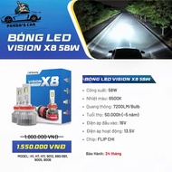 Nexway Vision X8 Led Bulb 58W Capacity, 3-4 times stronger than Halogen Zinc Bulb