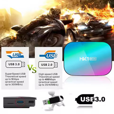 HK1 BOX Amlogic S905X3 4G 64G 128G 8K Smart TV BOX Android 9.0 2.4/5G Dual Wifi 1080P 4K 1000M Media