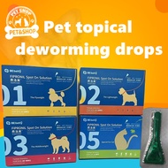 FIPRONIL Spot Flea & Tick Treatment for Dogs Repellent Anti-Flea Anti-Itching