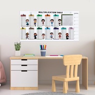 yuksok Dry Erase Multiplication Sheet Math Times Table, Educational Tool Table Chart Practice Board 