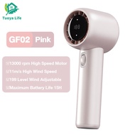 พัดลมมือถือ พัดลมพกพา พร้อมความเร็ว 1-199 ระดับ usbชาร์จได้ จอแสดงผล LED พัดลมเจ็ท
