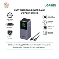 UGREEN POWER BANK UG-PB721-35524B 20000MAH 130W FAST CHARGING POWER BANK