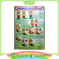 Kids Poster Learning Concise Prayer Guidance