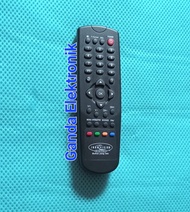 Remot Receiver /STB Indovision Original