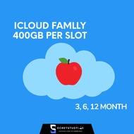 iSpace 移动扩容站 🚀｜闪电快传 400G ｜1 Slot  400G 智能扩容卡