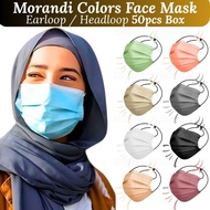 Headloop 50pcs Full Black Mask Hijab Mask 95% BFE 3Ply Face Mask Head Loop Headloop Mask Black Blue 