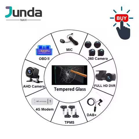 Junda Navi - Navigation Multimedia Accessories Optional