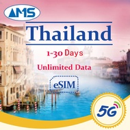 Thailand esim 1-30 Days Unlimited Data Thailand SIM Card for travelPrepaid sim card Unlimited 5G 4G 