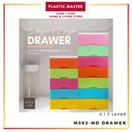 5 / 7 Layer Drawer Big Capacity Storage Drawer Clothes Organizer Storage Drawer Cabinet