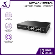 Ruix Network Switch Full Gigabit – FG-16GE/FG-24GE Ethernet Network Switch 16 to 24 Ports