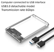 กล่องใส่ HDD USB 3.0 External Box Hard Drive 2.5 กล่องใส่ฮาร์ดดิส External Hard Drive เชื่อมต่อคอมพิวเตอร์