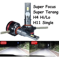 H11 H4 Super Car Led Light Universal Minifocus 70W Super BrightEXTREME