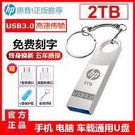 滿350出貨 1T2T隨身碟USB3.0高速2t隨身碟1TU盤手機電腦兩用2tb大容量1T盤1000g