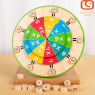 GLENES Turntable Multiplication Board, Montessori Math Toy Wooden Arithmetic Toy, Mathematics Learni