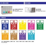 Tax Included [Garbage Sorting Stickers] Resource Recycling Stickers Trash Can General Paper Plastic 