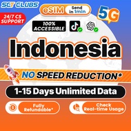 Indonesia eSIM 5G 1-15Days 500MB-5GB Unlimited Instant Email Delivery High Speed Indonesia Travel SI