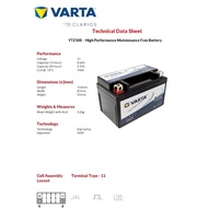 BATTERY GEL YTZ10S (12V11.5AH) MT09 / TRACER 9 GT