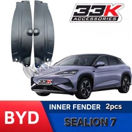 Inner Fender mud carpet protector Sealion7 BYD