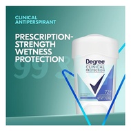 DEGREE / SURE Clinical Protection Antiperspirant Deodorant for Women and Men