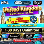 🇬🇧NML United Kingdom eSIM 5G 3-30 Days Daily1GB-Total20GB High-Speed Unlimited Data UK | Best Value 