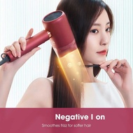 EASYDEALS ShowSee Hair Dryer Anion Quick Dry Magnetic Hair Dryer 1800W - A11-R