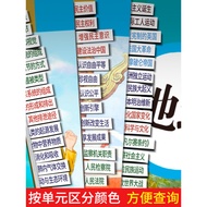 Subject Catalog Label Sticker Human Education Edition Political Historical Biogeography Junior High 