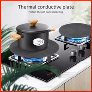 IFAN HOME | Aluminium Heat Conducting Plate, 28 X 0.4CM