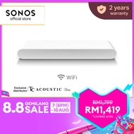Sonos Ray Wireless Compact Soundbar for TV
