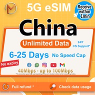 eSIM China 6-25 Days Unlimited Data | No Limited | Turbo Data Speed China SIM Instant 24h Delivery
