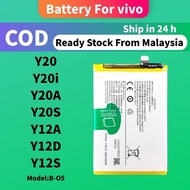 Battery Compatible For VIVO Y20 / Y12A / Y12D / Y12S / Y20 V2029 / Y20I V2032 / Y20 2021 / Y20A 2021