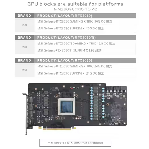 Bykski GPU Block With Active Waterway Backplane Cooler For MSI RTX 3090 3080Ti 3080 Gaming X Trio/Su