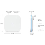 Ubiquiti E7 Campus