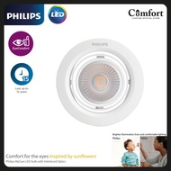 [SIRIM APPROVED] PHILIPS LED Eyeball Sportlight SL201 4.5W LED Eyeball 59776 Pameron 7W Ceiling Ligh
