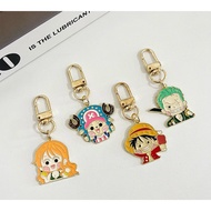 Metal keychain, coat hook Double treasurebag One Piece Truong D My Lan 673 thousand billions.