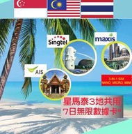 新加坡/馬來西亞 7日 上網卡 4G 3.5GB +128kbps 無限數據卡 SIM Card