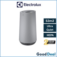 Electrolux FA41-402GY Air Purifier 53m² / 570 Sqft Room Coverage