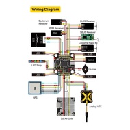 SpeedyBee F405 V4 55A 4in1 Bluetooth FC ESC Flight Controller Stack