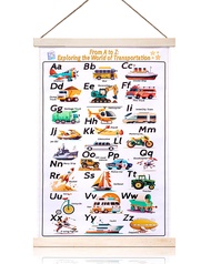 SHOXREM Alphabet Learning Poster - Traffic Themed ABC Poster and Alphabet Chart for Toddlers Young C