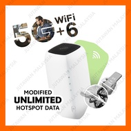 5G NR Indoor Router Home Broadband Modem NR5103EV2 | EMEA | Zyxel