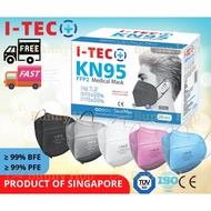 I-TEC KN95 FFP2 Medical Mask BFE PFE 99% PM 2.5 ASTM Lvl3 TOP Premium Grade 20pcs/Box