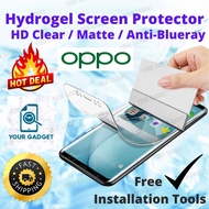 Oppo Screen Protector Hydrogel Neo7 Neo5 Neo3 U707T U705T U701 U3 T29 X907 X903 Joy Your Gadget