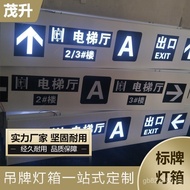 Guide Sign for Hospitals, Supermarkets, Garages, Advertising Hanging Signs, Mall Light Boxes, Reside