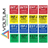 MBTI 16 personality types (various texts) Label Sticker